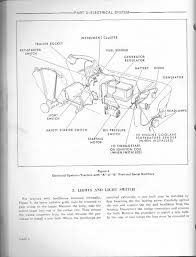I Need A Wiring Diagram For A Ford 3000 Tractor Approx 1973 In 2020 Tractors My Mechanic Caterpillar Engines