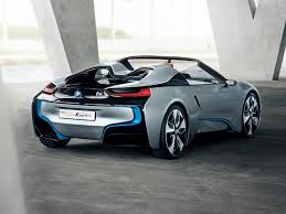 Komisch Bmw I8 Spyder Concept Edrive Wallpapers