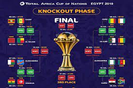 ‎هذة الصفحة عبارة عن معرفة بطولات العرب موعد المباريات العالمية‎ Ø¨Ø±Ù†Ø§Ù…Ø¬ Ø«Ù…Ù† Ø§Ù„Ù†Ù‡Ø§Ø¦ÙŠ ÙˆØ§Ù„Ø£Ø¯ÙˆØ§Ø± Ø§Ù„Ù…Ù‚Ø¨Ù„Ø© ÙÙŠ ÙƒØ£Ø³ Ø£Ù…Ù… Ø¥ÙØ±ÙŠÙ‚ÙŠØ§