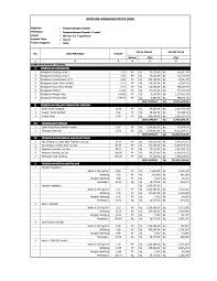 Rab bangunan terbaru 2020 format excel sofcopy gratis rencana anggaran biaya rab bangunan tahun 2010 file sofcopy. Contoh Dokumen Rab Jasa Arsitek Kontraktor Jogja Desain Bangun Rumah Tropis