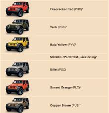 Vwvortex Com Looking At Buying A Jeep Educate Me