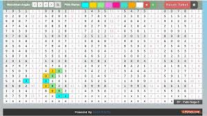 Data Paito Togel Singapore 17 Oktober 2018 Sydney