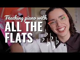 Fabulous Pieces for Piano Students (in G Flat Major and E Flat Minor)