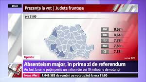 We did not find results for: EÈ™ec Al Referendumului Pentru Schimbarea ConstituÈ›iei Nu Poate Fi Validat Digi24
