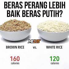 Untuk turunkan berat badan, kita perlu makanan. Facebook