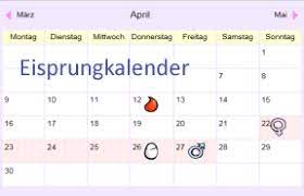 Die Einnistung Der Eizelle