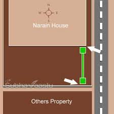 Home entertainment & automation control by tym. Do S Don Ts Of Compound Wall Vastu Boundary Wall Guidelines