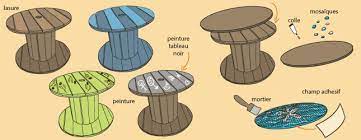 Touret transformé en table de coin avec une décoration d'hiver toute en blanc. Comment Transformer Un Touret En Table Basse Ooreka