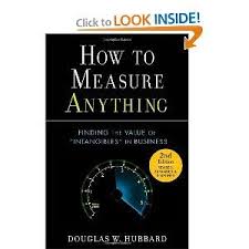 How To Measure Anything Finding The Value Of Intangibles In Business Douglas W Hubbard 9780470539392 Amazon Com Boo Business Books Books Accounting Books