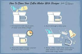 How To Clean A Coffee Maker With Vinegar