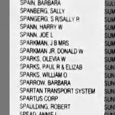 El Paso Times from El Paso, Texas