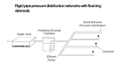 Pressure Dose Septic Systems SJB Consulting