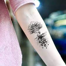 As above so below tattoo. As Above So Below Temporary Tattoo Sticker Ohmytat