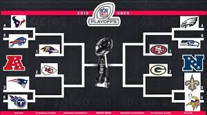 Contact nfl playoffs 2020 on messenger. Madden Predicts The 2020 Nfl Playoffs Youtube