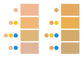 Foundation Color Adjusters Mufe Vs Temptu Review