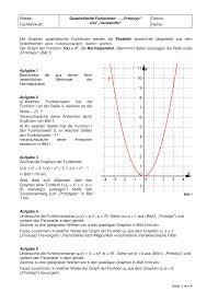 Quadratische Funktionen In 2020 Quadratische Funktion Nachhilfe Mathe Quadrat