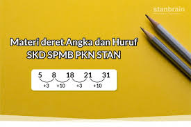 Check spelling or type a new query. Materi Deret Angka Dan Huruf Seleksi Kompetensi Dasar Stanbrain