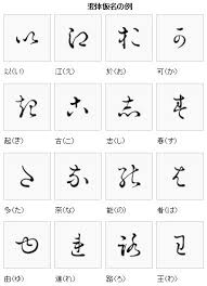 万葉集 における表記の多様性 やまとの謎 ７９ 夢幻と湧源