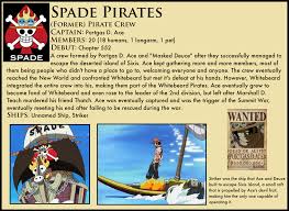 Complete Guide to the Spade Pirates – The Library of Ohara