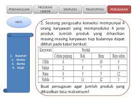 Info asn contoh soal cpns contoh soal cpns b. Masalah Penugasan Assignment Problem Ppt Download
