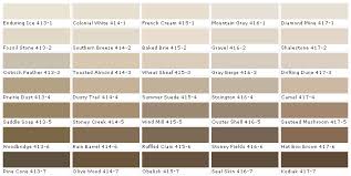 pittsburgh paints pittsburgh paint colors pittsburgh