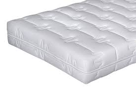 Eine memory schaum matratze mit bezug, auch memory foam schaum matratze plus bezug genannt, passt sich jeder schlafposition individuell an. Memory Effekt Belama Blog