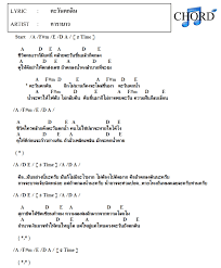 คอร ด เน อเพลง ตะว นตกด น แอ ด คาราบาว chordza เน อเพลง