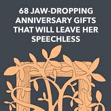 Customizable personalized anniversary pushpin usa map. 68 Jaw Dropping Anniversary Gifts That Will Leave Her Speechless Dodo Burd