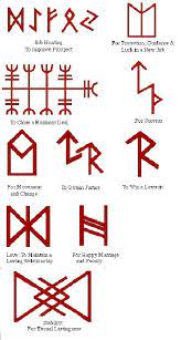 Wunjo rune which means illumination or happiness. Pin On Witchypoo