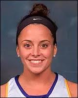 2017 Women's Lacrosse Roster