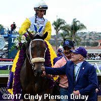 2017 Breeders Cup World Championships Results