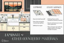 A quick overview of countertop material options. Laminate Countertop Pros And Cons