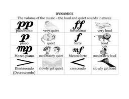 Test your musical reading abilities. Music Dynamics Quiz Worksheets Teaching Resources Tpt