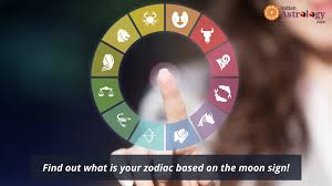 In fact, 2021 is all about activism, with saturn, planet of structure, and uranus, planet of revolution, squaring off three times (on february 17, june 14, and december 24). What Happens In Your Life In 2021