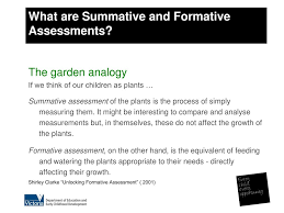 Pupils' learning in the primary classroom. Ppt Moderation P 12 Powerpoint Presentation Free Download Id 2041405