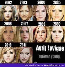 Avril lavigne @ the greek 09 18 2019 (49311231956) (cropped) avril lavigne performing live at the greek theatre in los angeles on 09/18/2019. Avril Lavigne Is Immortal Funsubstance Avril Lavigne Forever Young Avril Lavigne Style