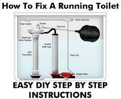 How To Fix A Toilet That Is Constantly Running Diy Toilet Repair Step By Step Diy Toilet Repair Toilet Repair Home Repair