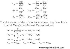 Shear Stress Formula Google Search Shear Stress Stress School Notes