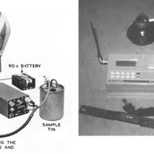 Jul 18, 2021 · new era 566 wiring / new era go sport me. Pdf Open Circuit Respirometry A Historical Review Of Portable Gas Analysis Systems