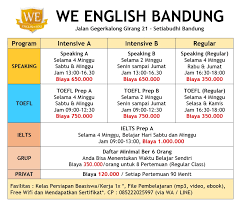 Über 80% neue produkte zum festpreis; Biaya Tes Ielts Di Medan Main Game N