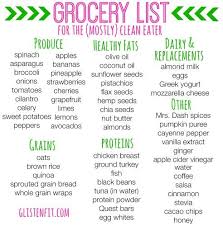 Https Paleo Diet Menu Blogspot Com Clean Eating Shopping List For Beginners Clean Eating Shopping List Clean Eating Diet Best Diets