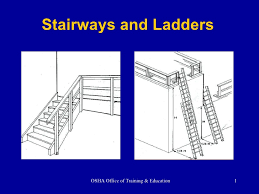Find deals on products in ladders on amazon. Stairs Ladders Ppt