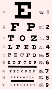 eyes vision eye vision chart pdf