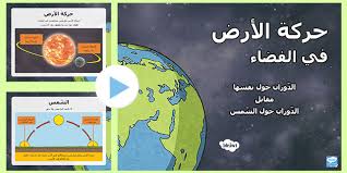 بوربوينت حول حركة الأرض Teacher Made