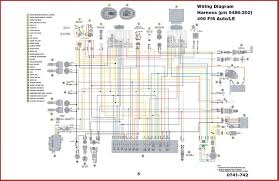 An electrical wiring diagram (also known as a circuit diagram or electronic schematic) is a pictorial representation of an electrical circuit. 2004 Arctic Cat 400 Wiring Diagram Atvconnection Com Atv Enthusiast Community