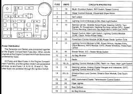 Mercury grand marquis third generation 1998 u2013 2002. 99 Grand Marquis Fuse Box Wiring Diagram Album List Sweater List Sweater La Citta Online It