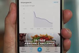 Durch regelmäßigkeit versuche mehrmals pro woche aufs fahrrad zu steigen und fahre dann kürzere strecken. Abnehmen Einfach Erklart So Klappt Es Garantiert Moms Blog Der Praktische Familienblog