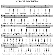 My Heart Will Go On Tin Whistle Letter Notes Music Tin Whistle Flute Sheet Music Native American Flute Music