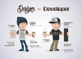 Check spelling or type a new query. Tips To Become Successful Web Designer In Pakistan