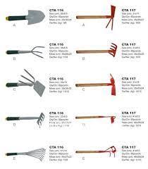 All Gardening Tools And Uses Home Decorating Ideas Garden Tools Tools Lawn Tools